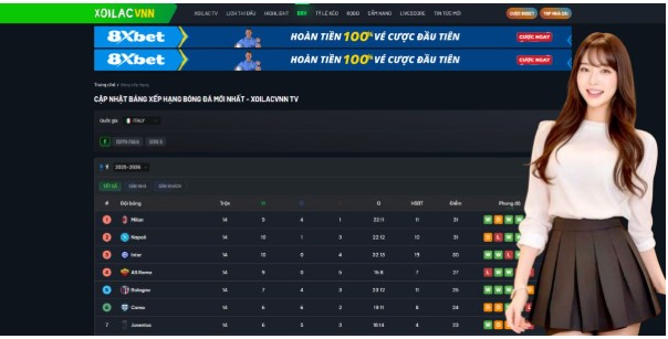 Historical Context and Trends